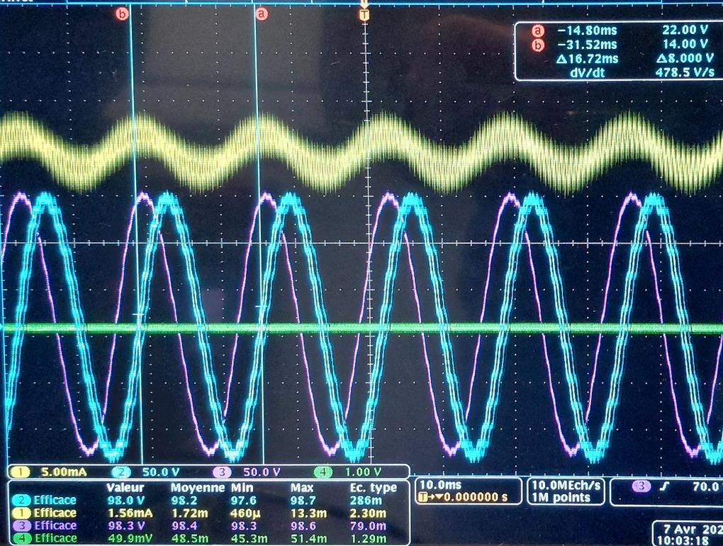 Oscillogramme de mesures de qualité de l'énergie — tensions et courants